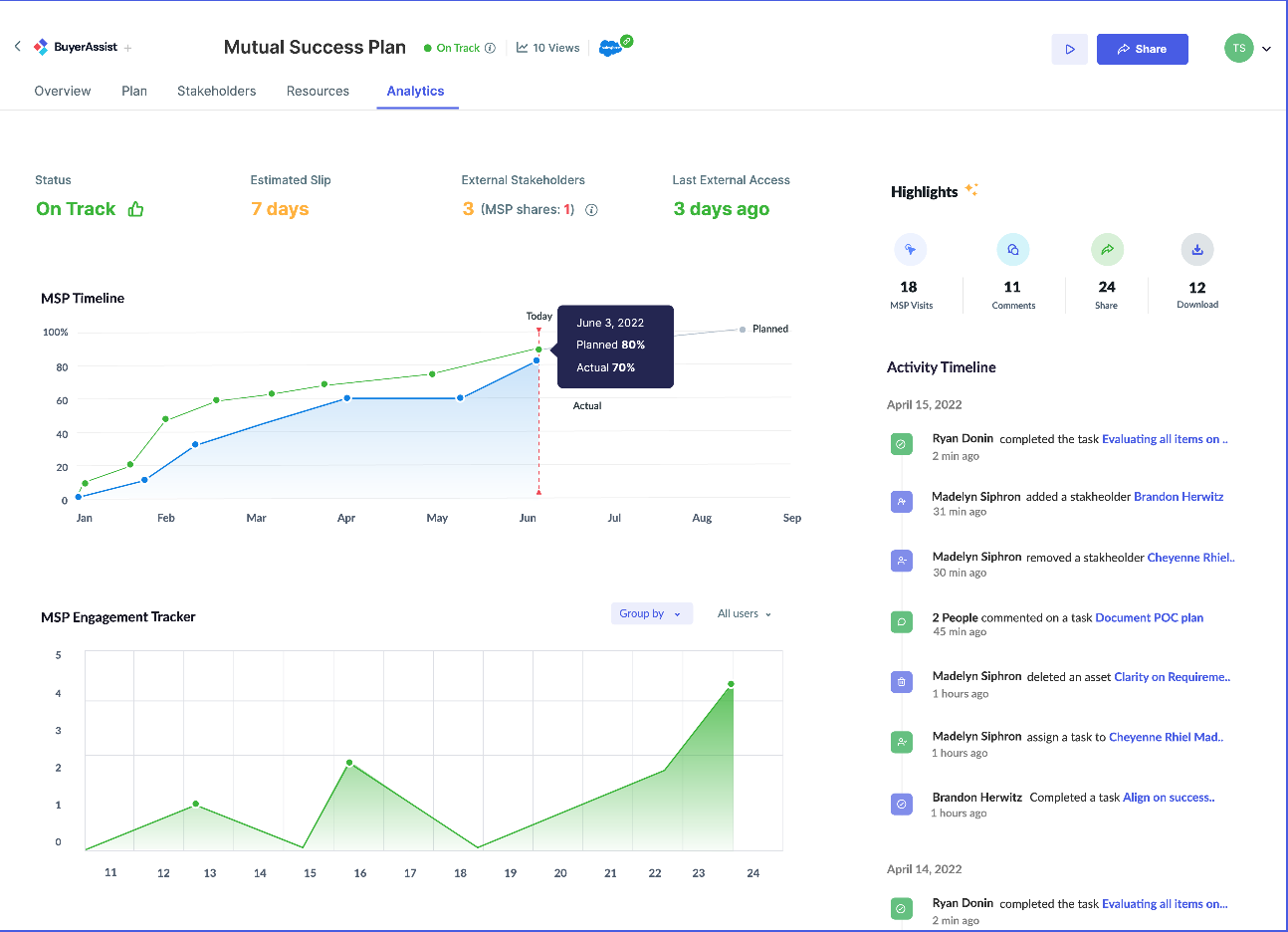 https://staging.buyerassist.io/wp-content/uploads/2023/01/Deal-Reviews-3-latest-1.png